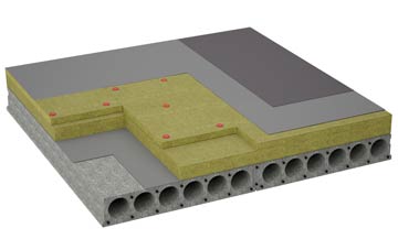 considerations of Beadlow flat roofing insulation